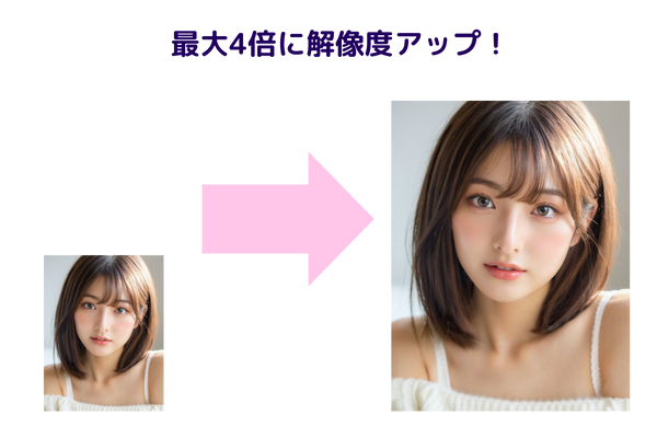 最大4倍の解像度の画像が使い放題！